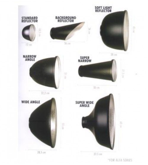 Tronic Reflector untuk Alfa Series (Narrow Angle)